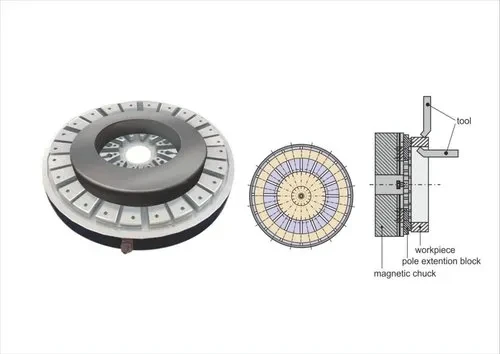 Components of a Round Magnetic Chuck Components of a Round Magnetic Chuck